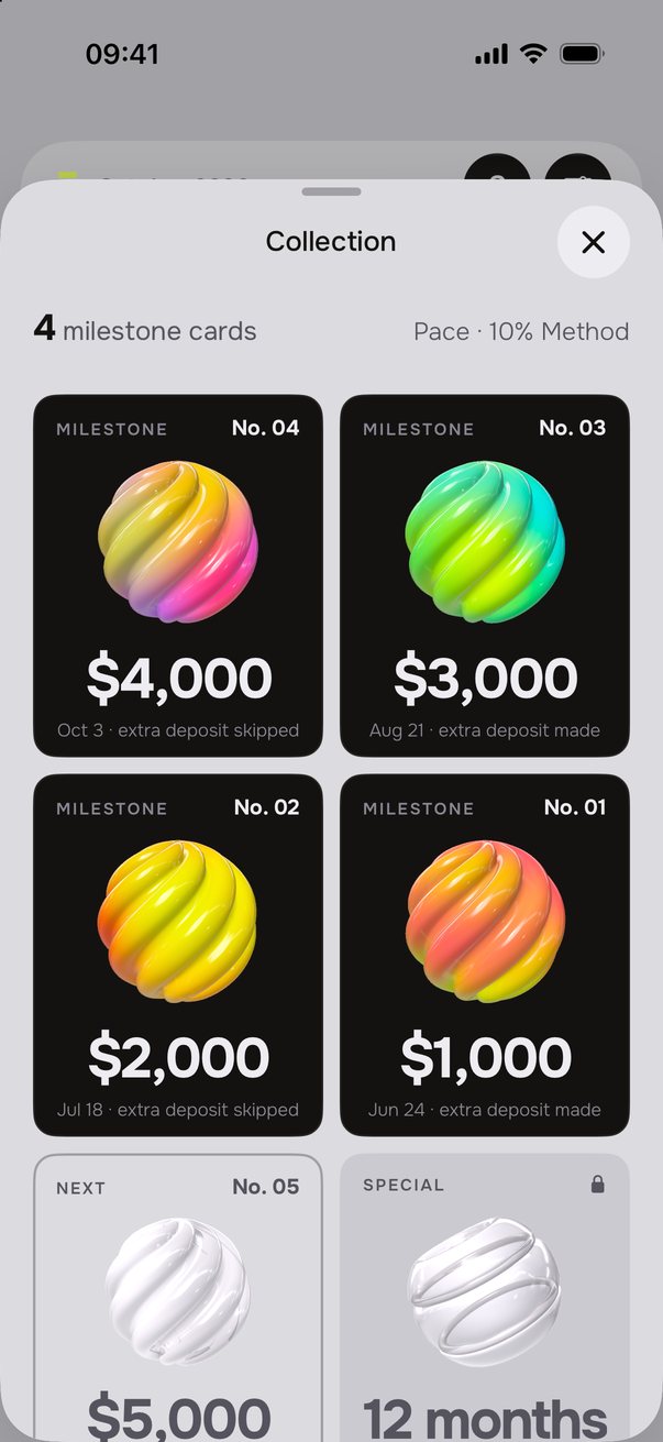 Collection: four milestone cards and the special cards.