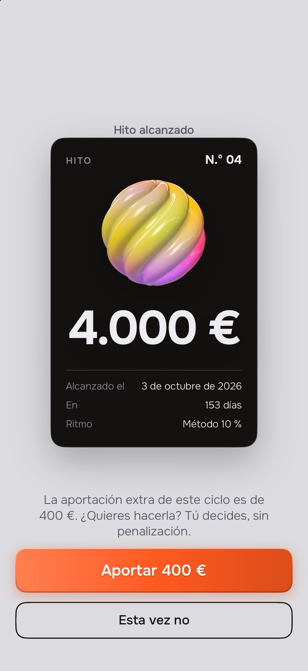 Hito alcanzado: carta n.º 04 de 4000&nbsp;€, aportación extra propuesta de 400&nbsp;€.