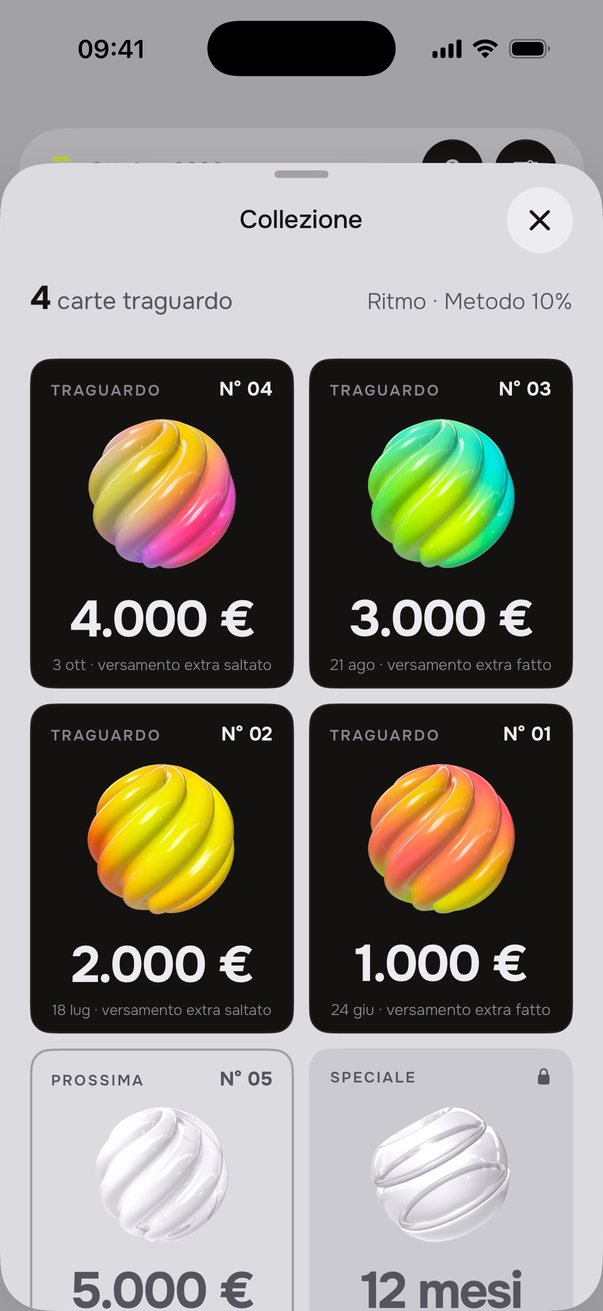 Collezione: quattro carte traguardo e le carte speciali.