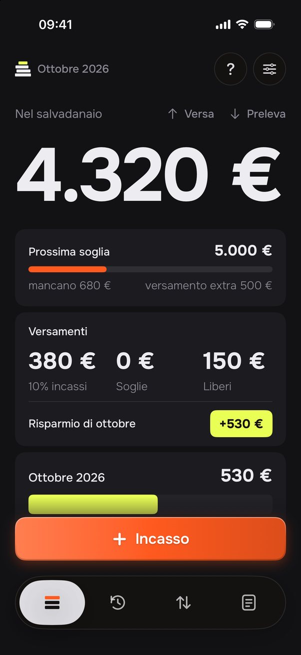 Il salvadanaio con il tema scuro.