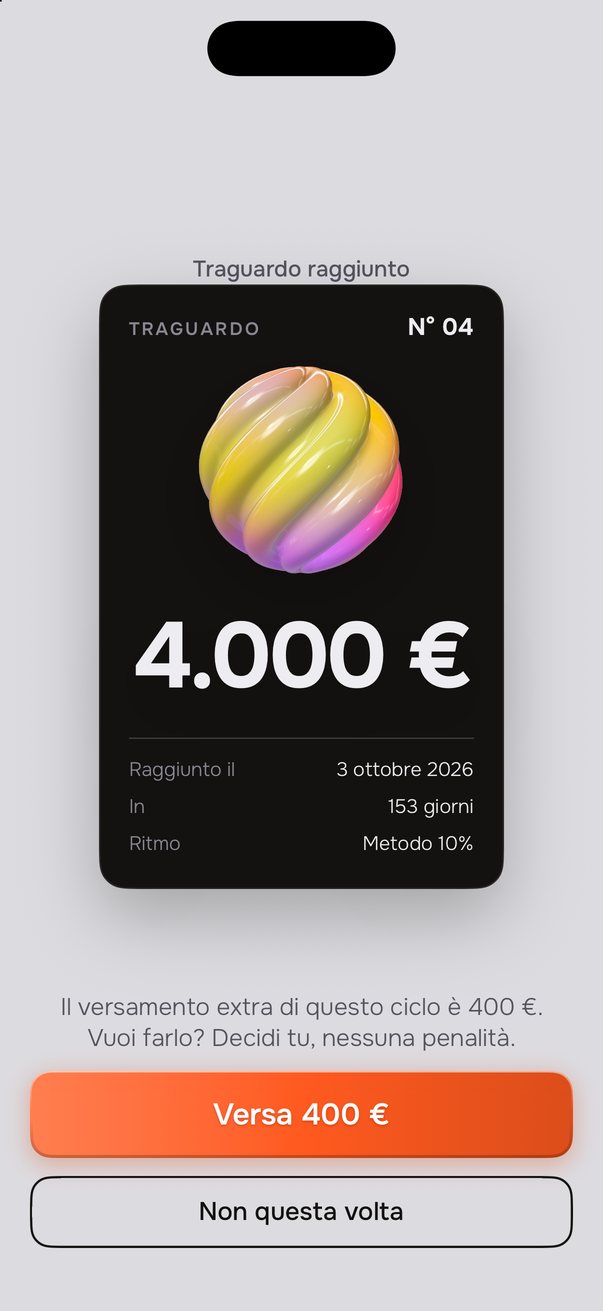 Traguardo raggiunto: carta N° 04 da 4.000&nbsp;€, versamento extra proposto 400&nbsp;€.