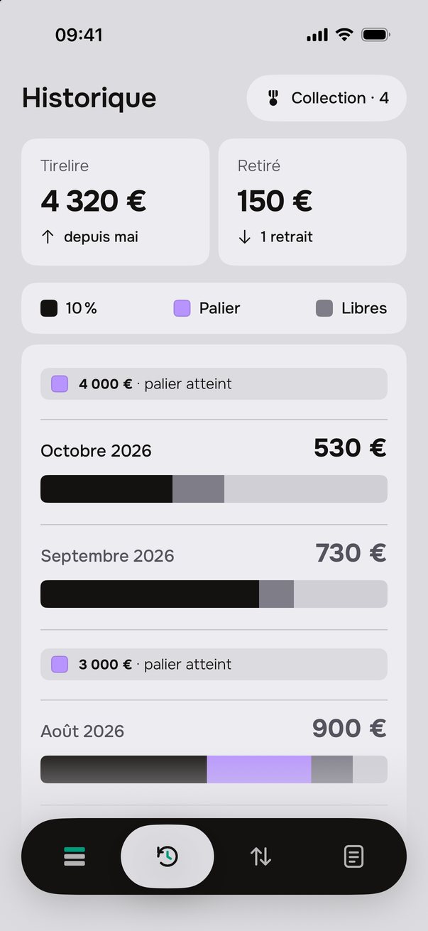 L'historique avec la palette Vert